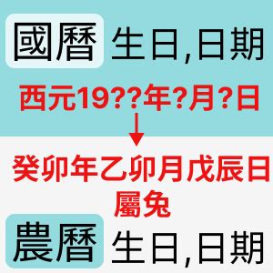 農曆生日查詢歲數